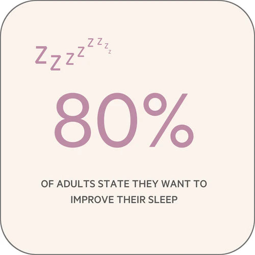 INNER HARMONY, 84 capsules