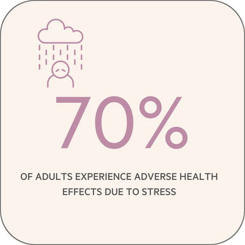 INNER HARMONY, 84 capsules