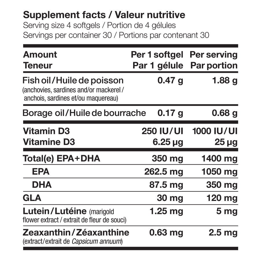 Renew+Protect  – 120 Mini Softgels